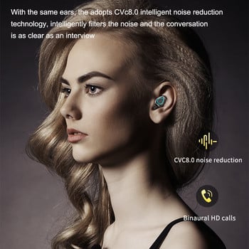 Ασύρματο ακουστικό TWS G28 Έξυπνη Τρία Αληθινή Ψηφιακή Οθόνη Διπλό βύσμα στο αυτί Τύπος χαμηλής καθυστέρησης 5.2 Ακουστικά Bluetooth