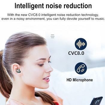 F9 TWS Bluetooth слушалки V5.1 Handfree безжични слушалки Кутия за зареждане с микрофон Геймърски слушалки Стерео слушалки за поставяне в ушите Спорт