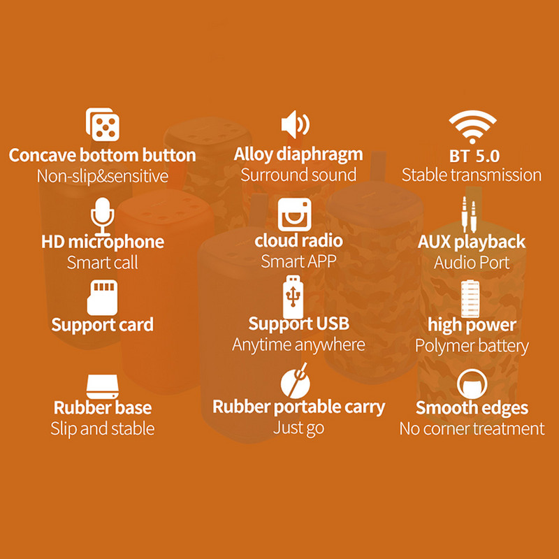 ZEALOT S35 prijenosni Bluetooth zvučnik vanjski HIFI subwoofer glazbena kutija bežični zvučnik s podrškom za mikrofon TF kartica U disk Aux in