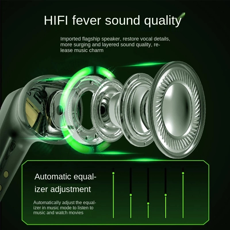 Căști Bluetooth TWS, stereo fără fir, binaurale în ureche, căști sport cu reducere inteligentă a zgomotului Bluetooth 5.0