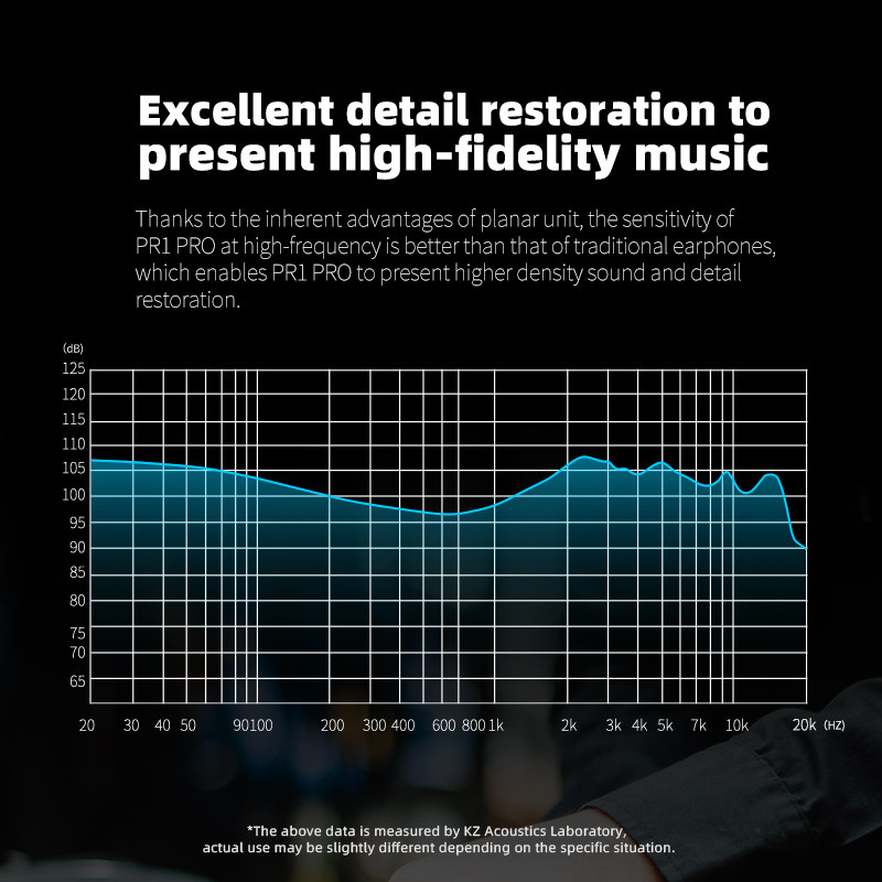 KZ PR1 Pro kõrvasisesed kõrvaklapid 13,2 mm tasapinnalised draiverid, magnetilised IEM kõrvaklapid HiFi bassimonitor kõrvaklapid Sport peakomplekt
