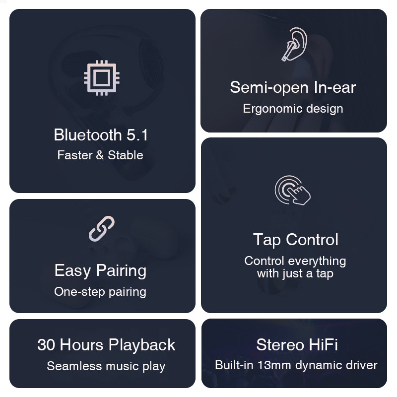 GENAI BluePods Mini Căști fără fir Căști Bluetooth 5.1 Căști în ureche Mâini libere TWS Căști pentru smartphone