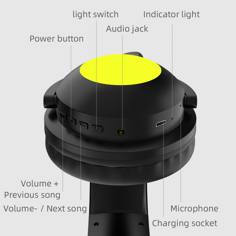 RGB Cute Cat Wireless Headphones Girls Kids Gift Headset with Microphone 7.1 Stereo Music Headset Gaming Φώτα ελέγχου με κουτί