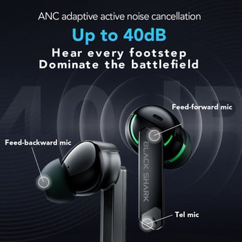 Black Shark JoyBuds Pro ANC TWS Earphones Ultra-low Latency 14,2mm Driver Dual-mic Bluetooth 5.2 Fast Charge Gaming Earbuds