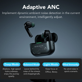 Black Shark JoyBuds Pro ANC TWS Earphones Ultra-low Latency 14,2mm Driver Dual-mic Bluetooth 5.2 Fast Charge Gaming Earbuds