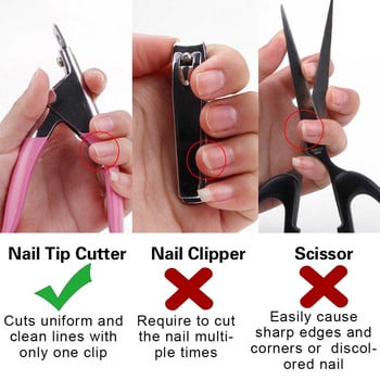 Fake Nail Cutter Professional Nail Clippers Straight Edge Ακρυλικό Νυχοκόπτη Tips Μανικιούρ Κόπτης γκιλοτίνας Κόψιμο ψεύτικων νυχιών