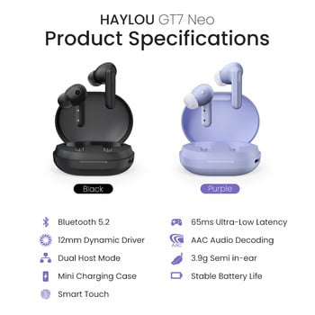 TWS HAYLOU GT7 Neo Wireless Earbuds Dual Host Mode Bluetooth 5.2 Ακουστικά AAC Αποκωδικοποίηση ήχου Smart Touch Sports Earphones 3,9g