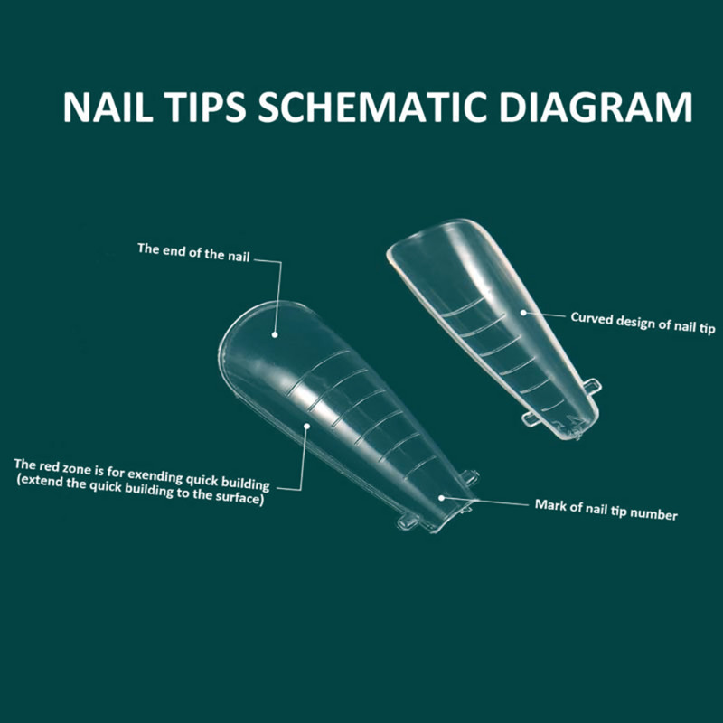 FILI 144/120 DB Kettős formájú Nail Poly UV Nails Gel System átlátszó újrafelhasználható barkács körömhosszabbító forma Gyors építő köröm felső forma