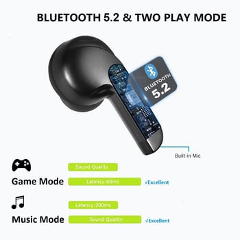 Безжични слушалки True Stereo Super Bass 5.2 TWS Bluetooth слушалки In-Ear Earbuds Binaural Call Headset за iPhone Xiaomi