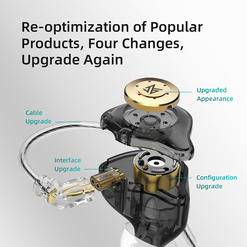 Ακουστικά KZ EDX pro Ακουστικά μπάσων Ακουστικά Ακουστικά Ακουστικά Ακουστικά Ακύρωσης Θορύβου HIFI Νέα άφιξη!
