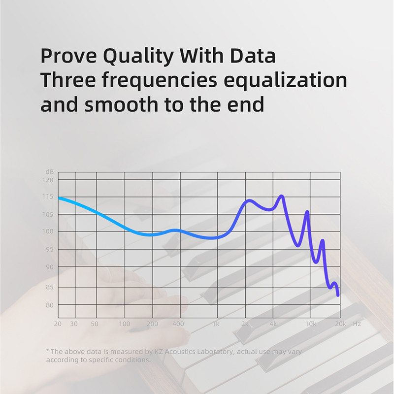 Ακουστικά KZ EDX pro Ακουστικά μπάσων Ακουστικά Ακουστικά Ακουστικά Ακουστικά Ακύρωσης Θορύβου HIFI Νέα άφιξη!