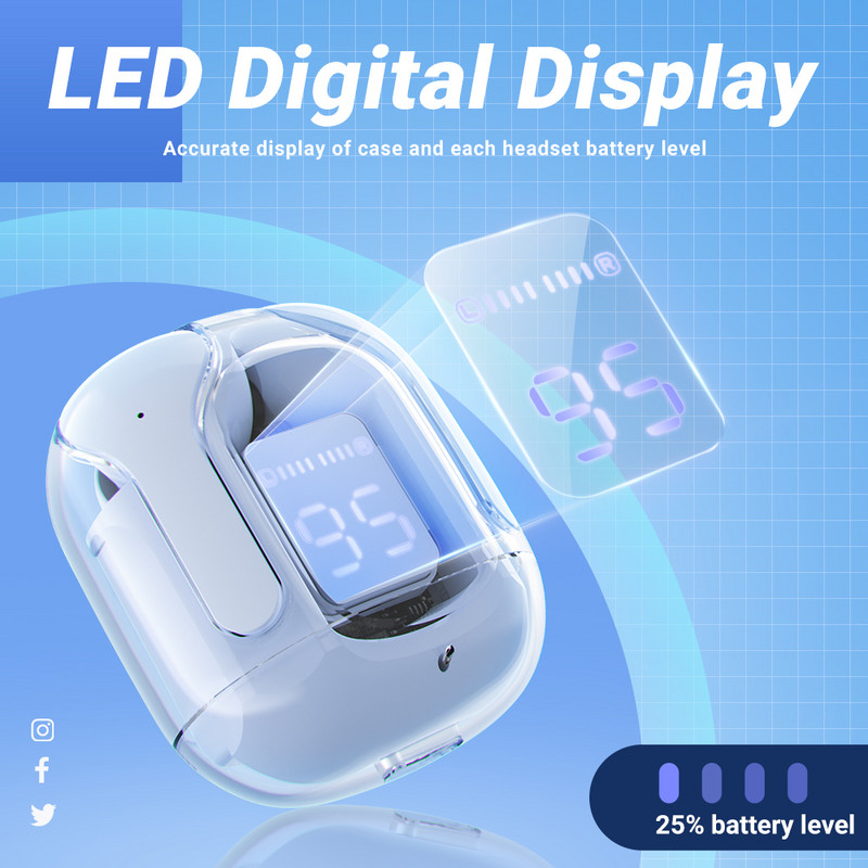 ACEFAST T6 TWS slušalice, bežične Bluetooth 5.0 slušalice, slušalice za sportske igre, slušalice za smanjenje buke, slušalice s mikrofonom + gratis poklopac