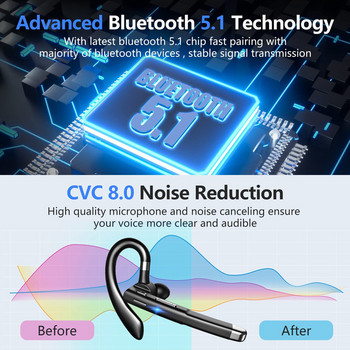 Ασύρματα ακουστικά με μικρόφωνο Bluetooth Fone De Ouvido Audifonos Con Microfono Auriculares Inalambicos Headset Earphones