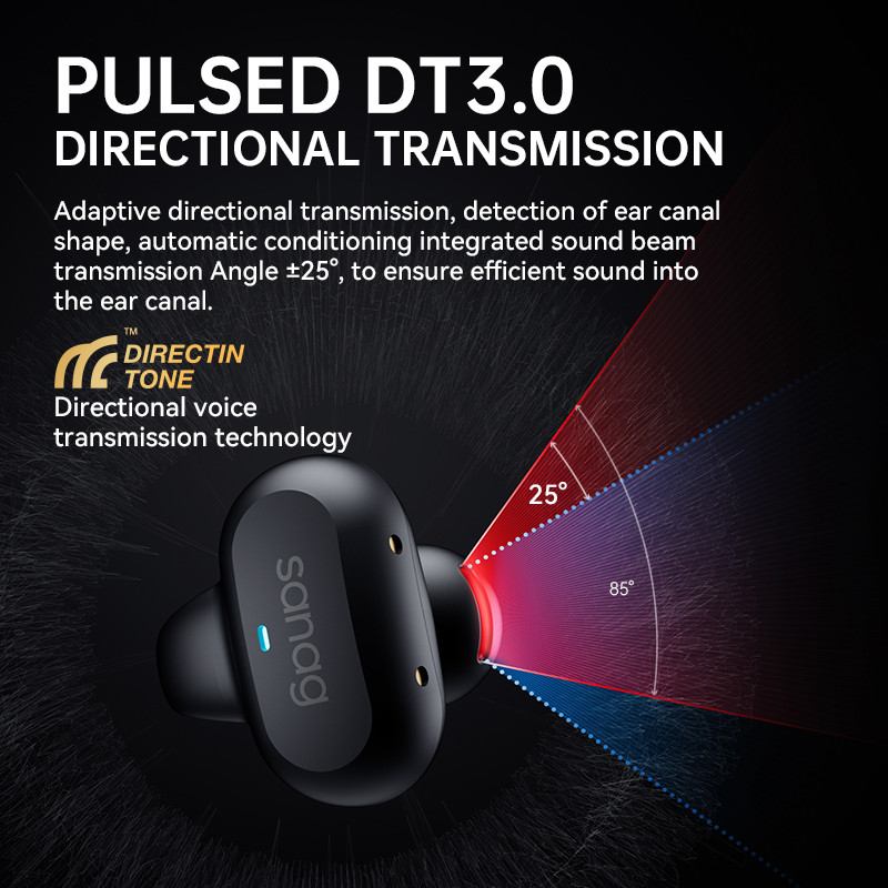 Sanag Z50s atvērtas auss gaisa vadītspējas TWS austiņas Bluetooth bezvadu austiņas panorāmas skaņas sporta ūdensizturīgas ausu klipšu austiņas