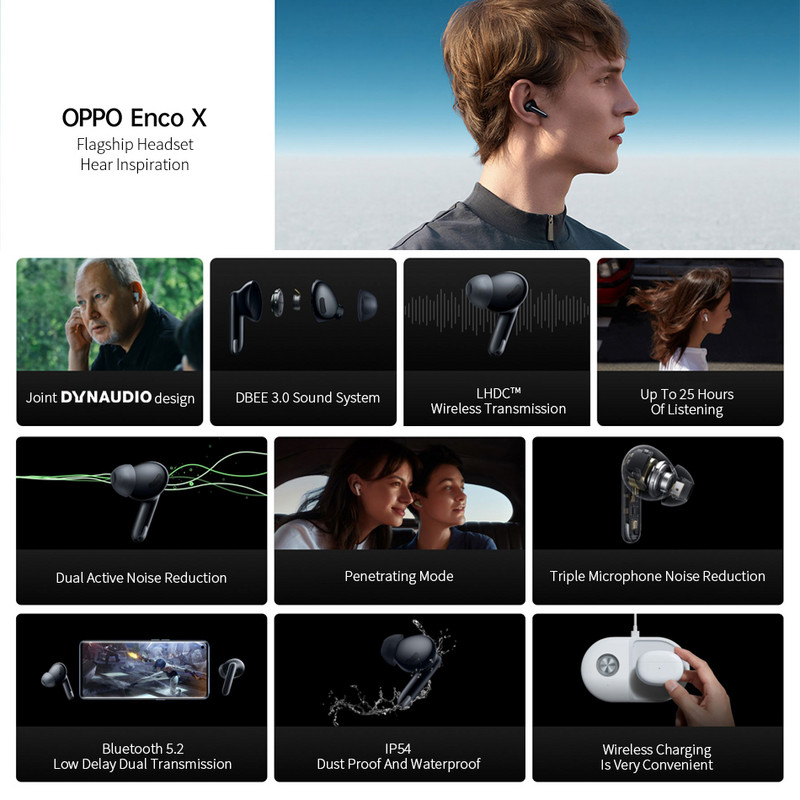 Ακουστικό Oppo Enco X TWS Bluetooth 5.2 LHDC 3 Mic Noise Cancelling True Wireless Headphones 25 ώρες Διάρκεια ζωής μπαταρίας για Find X5 Pro