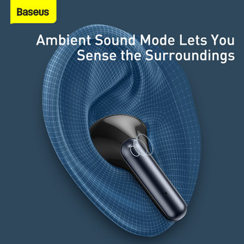 Ακουστικά Baseus S1 Pro ANC Ακουστικά Bluetooth 5.1 True Wireless Headphones Active Noise Cancelling TWS Earbuds HiFi Audio Gaming Headsets