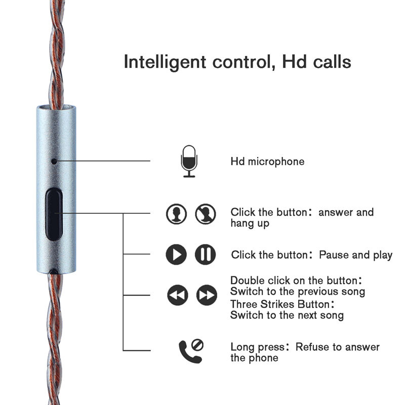 JCALLY EP05 plokščios galvos ausinės, 16 mm vairuotojas, didelės raiškos PET Biofilm 5N didelio grynumo OFC ausinės su MMCX keičiamu laidu