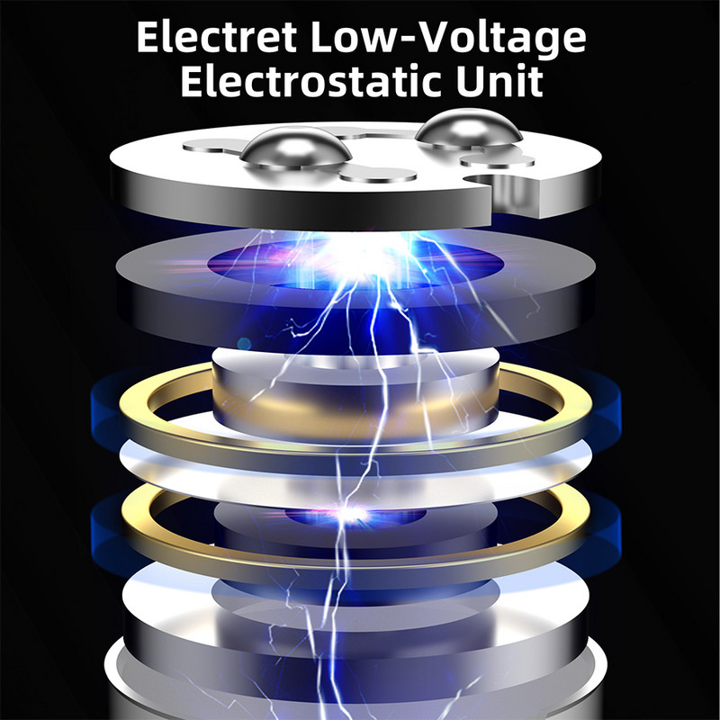 KZ ZEX Pro Electrostatic +Dynamic+Balanced slušalice s poništavanjem buke Sportske igre Odvojivi kabel In-Ear HIFI slušalice KZ EDX ZAS