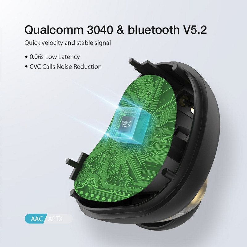 [Dual Dynamic] BlitzWolf BW-FYE13 TWS συμβατό με bluetooth 5.2 Ακουστικό QCC3040 APT Χαμηλή καθυστέρηση HiFi Stereo CVC HD κλήσεις IPX5