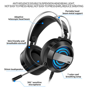 Ακουστικά MC Computer Headset E-sports Gaming Ακουστικά με μικρόφωνο Επαγγελματικά ενσύρματα ακουστικά για PS4 Stereo Over Ear Gamer Earphones