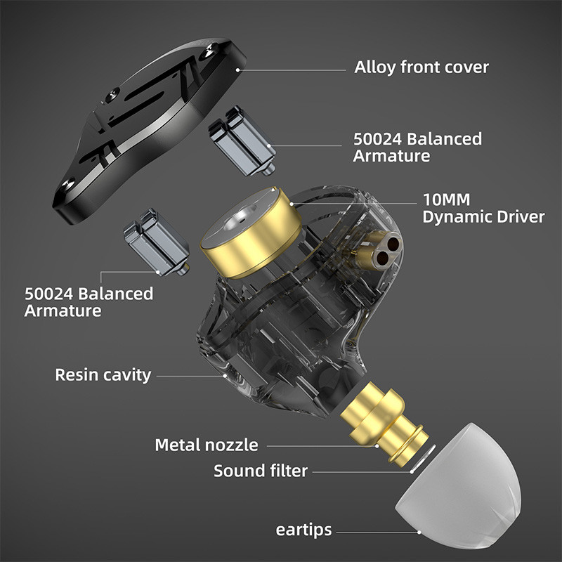 KZ ZS10 Pro X Căști în ureche cu fir Muzică Căști HiFi Bass Monitor Căști căști sport
