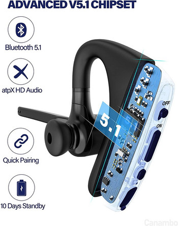 Ακουστικά Bluetooth Ασύρματο ακουστικό Bluetooth HD με λειτουργία μείωσης θορύβου διπλού μικροφώνου CVC8.0 Κατάλληλο για έξυπνο τηλέφωνο