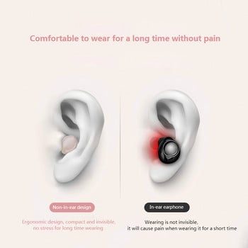 Mini Invisible Bluetooth Earphone TWS In Ear Ασύρματα ακουστικά Αδιάβροχα αθλητικά στερεοφωνικά ακουστικά Έλεγχος αφής με θήκη φόρτισης