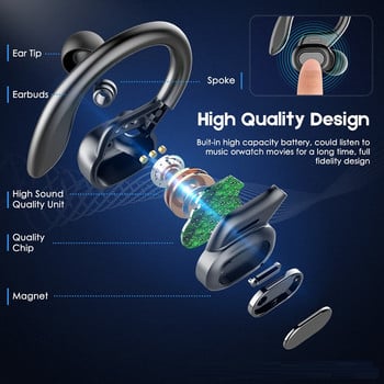 Безжични Bluetooth 5.0 слушалки ANC с активно шумопотискане HiFi слушалки за поставяне в ухото Микрофони Handfree Телефон Слушалки за смартфони