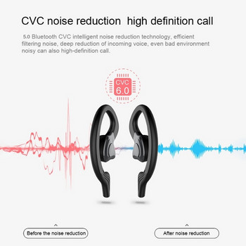 Безжични Bluetooth 5.0 слушалки ANC с активно шумопотискане HiFi слушалки за поставяне в ухото Микрофони Handfree Телефон Слушалки за смартфони