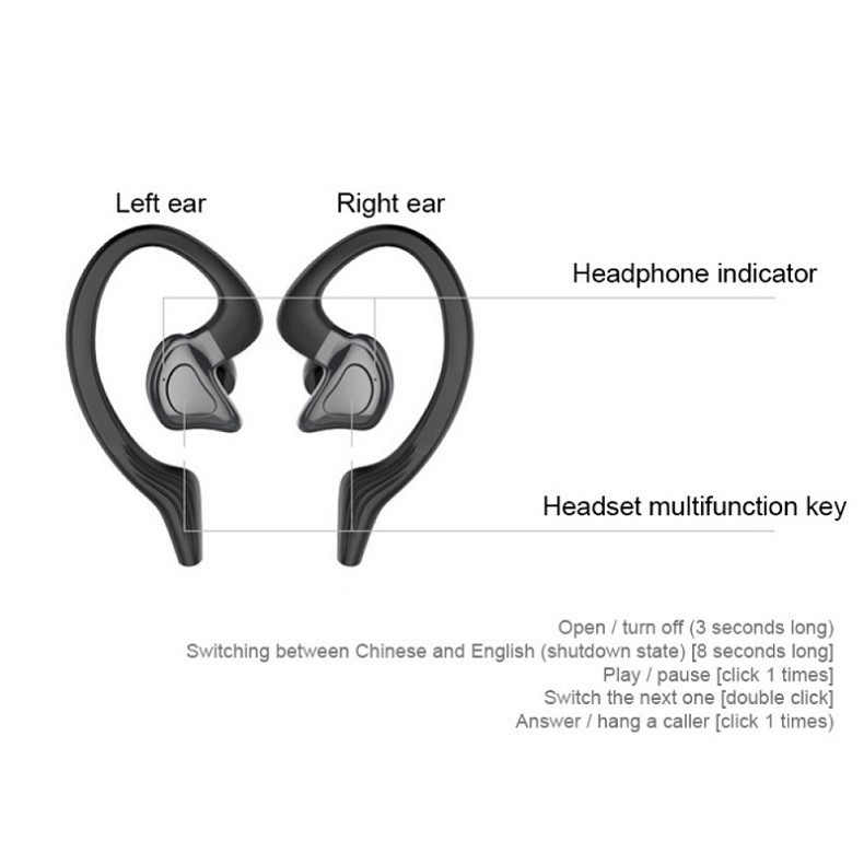Ασύρματα ακουστικά Bluetooth 5.0 ANC Active Noise Cancelling HiFi Earphone in-ear Micks Handfree Phone Earbuds for Smarphones