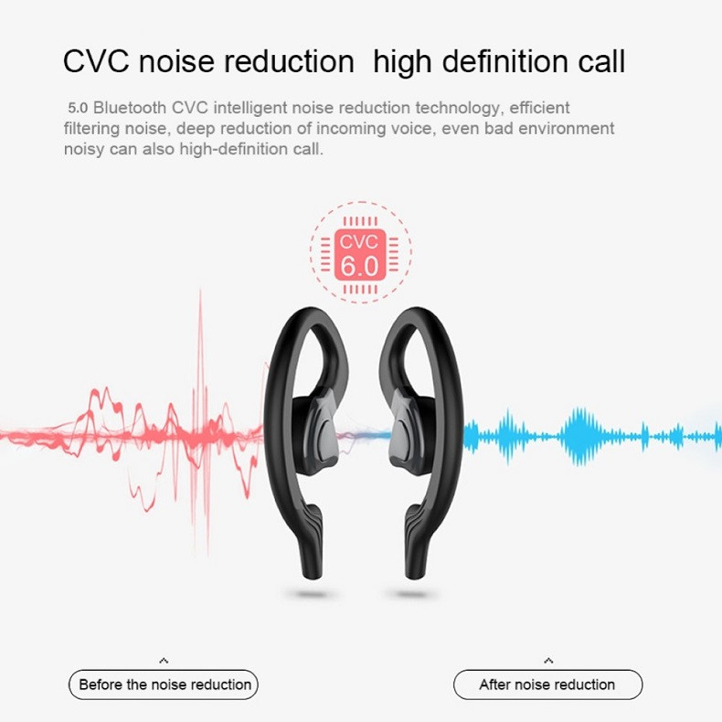 Ασύρματα ακουστικά Bluetooth 5.0 ANC Active Noise Cancelling HiFi Earphone in-ear Micks Handfree Phone Earbuds for Smarphones