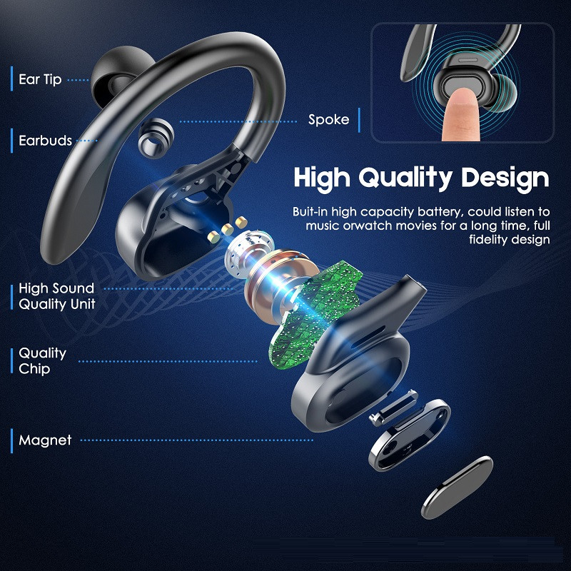 Ασύρματα ακουστικά Bluetooth 5.0 ANC Active Noise Cancelling HiFi Earphone in-ear Micks Handfree Phone Earbuds for Smarphones