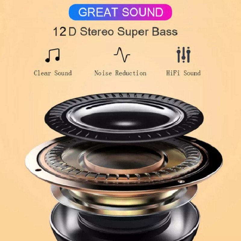 PRO 5s MINI TWS Ασύρματα ακουστικά Bluetooth Αθλητικά αδιάβροχα ακουστικά Στερεοφωνικά ακουστικά για Android iOS PK PRO5s PRO3 PRO4 PRO6