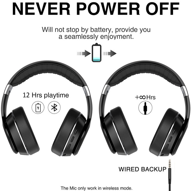 Tourya Wireless Headphones Over Eer Bluetooth 5.0 Слушалки Сгъваеми Слушалки Слушалки Eearphone Support TF Stereo with Mic for Phone PC