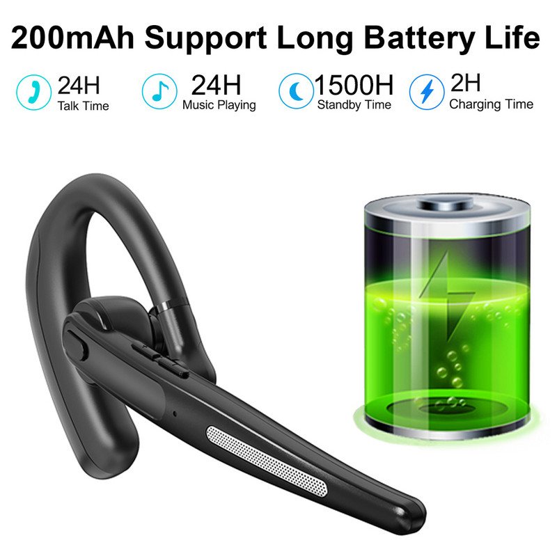 Căști Bluetooth Căști fără fir Reducere zgomot HD exclusivă CVC8 Microfon dublu Căști Bluetooth inteligente pentru smartphone