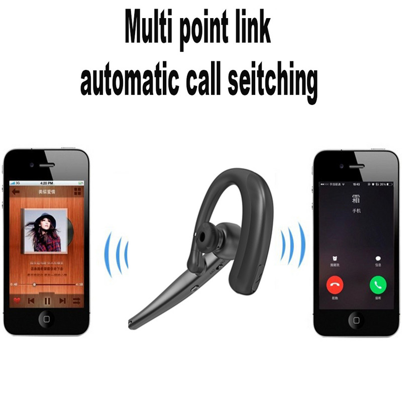 Căști Bluetooth Căști fără fir Reducere zgomot HD exclusivă CVC8 Microfon dublu Căști Bluetooth inteligente pentru smartphone