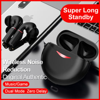 2021 Мини слушалки Безжични слушалки Bluetooth High Stereo Слушалки Touch Control Истинско хендфри за телефон геймър Слушалки F920