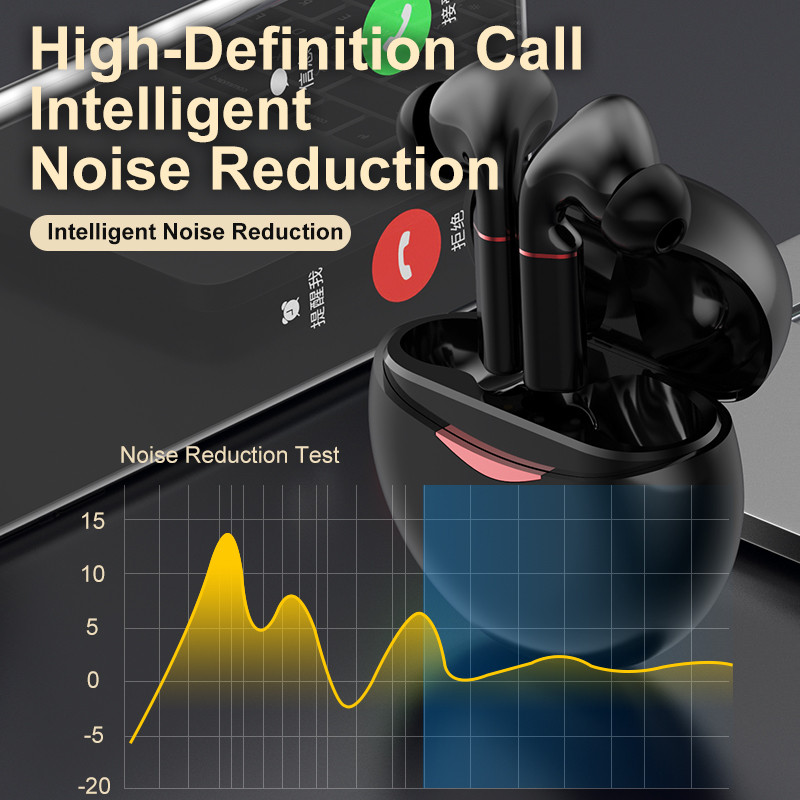 2021 Mini slušalice Bežične slušalice Bluetooth High Stereo slušalice Touch Control Pravi handsfree za telefonske igrače Slušalice F920