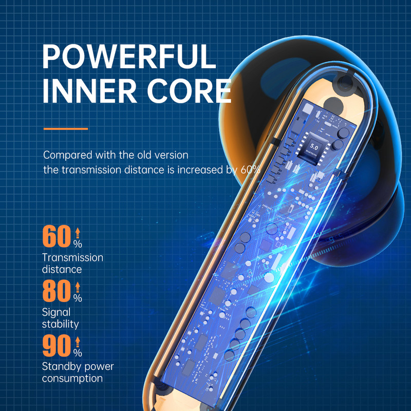 TWS Bluetooth 5.0 bežične slušalice glasovni asistent upravljanje dodirom 9D stereo sport vodootporne slušalice slušalice s mikrofonom