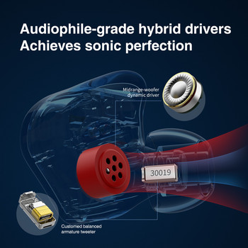 TRN BT1 TWS Bluetooth 5.0 Безжични слушалки Hifi Hybrid Drive In Ear Слушалки Геймър Спорт Водоустойчиви слушалки TRN T300 T200