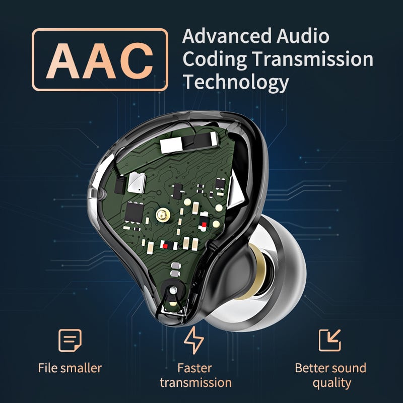 KZ S1 S1D TWS Безжични Bluetooth 5.0 слушалки AAC Touch Control Слушалки Динамични/хибридни слушалки Слушалки ZSX ZSN PRO C12 O5 X1