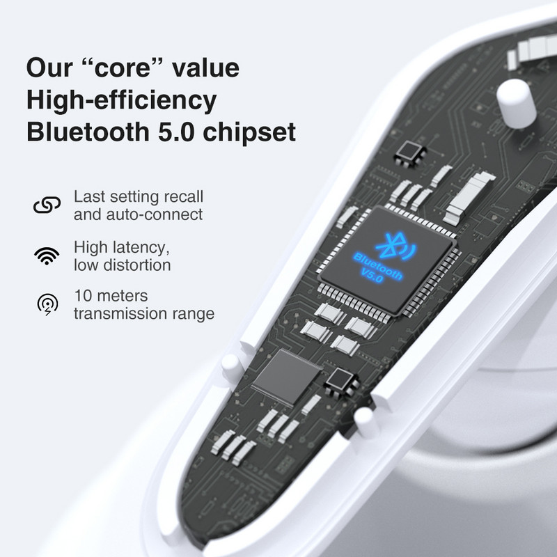 TRN AM1 TWS True Wireless Bluetooth 5.0 fülhallgató Dinamikus fülhallgató Érintővezérlés Zajszűrő Zene Sport fejhallgató T300 BT1 S2