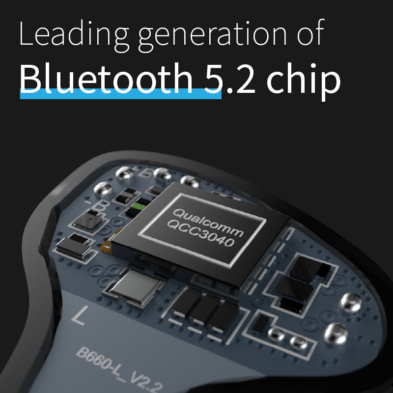 BGVP Q2s TWS QCC3040 Qualcomm Knowles Hifi Bluetooth 5.2 Ασύρματο ακουστικό Αθλητική μουσική Διφωνικά ακουστικά Αποσπώμενο καλώδιο