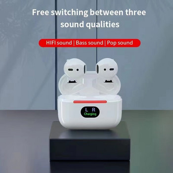 GAINBANG Pro5 Plus Ασύρματο ακουστικό Bluetooth Mini Ακουστικά Μείωση θορύβου Στερεοφωνικό ακουστικό Hifi Music Sport Αδιάβροχο Ακουστικό