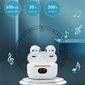 GAINBANG Pro5 Plus Ασύρματο ακουστικό Bluetooth Mini Ακουστικά Μείωση θορύβου Στερεοφωνικό ακουστικό Hifi Music Sport Αδιάβροχο Ακουστικό
