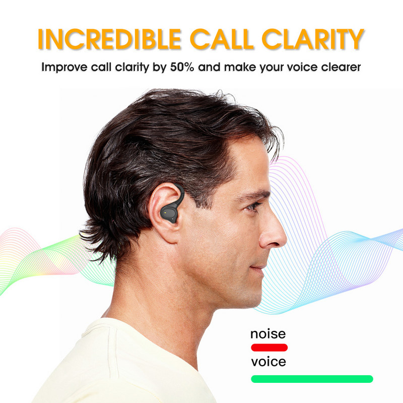 Căști bluetooth sport cu microfon Noise Cancel Căști fără fir Bluetooth 5.1 HiFi Stereo Cârlige pentru urechi pentru alergare Căști fără fir