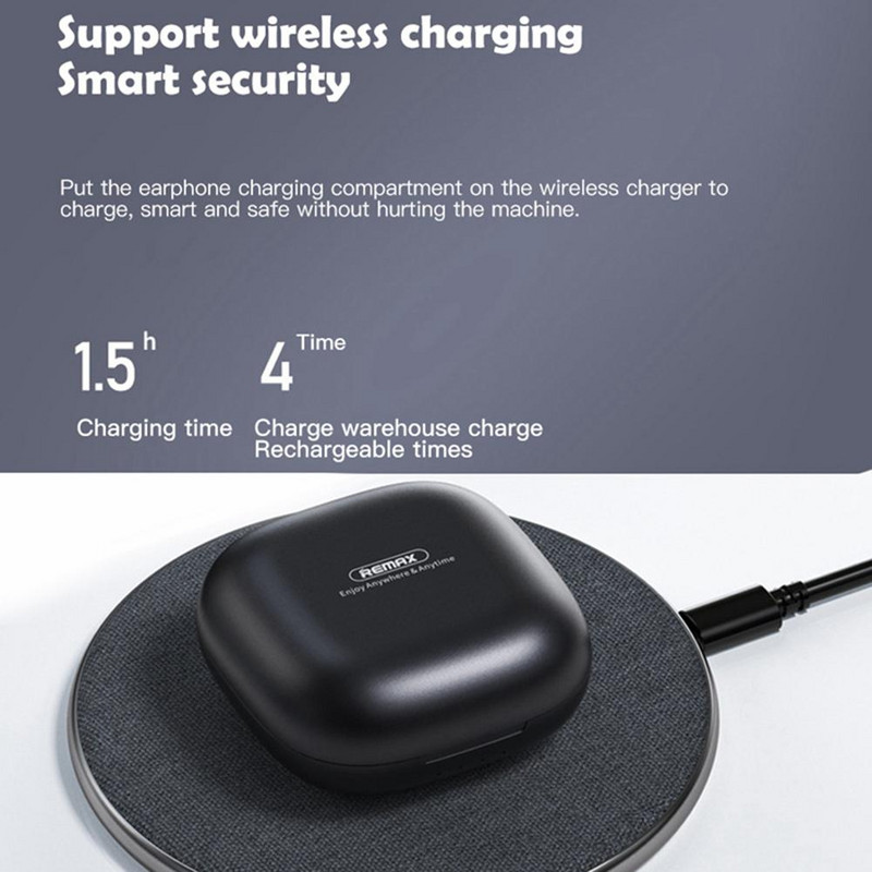 Remax TWS-12 Wireless Bluetooth 5.0 Mini Earbuds Ακουστικά Αθλητικά στερεοφωνικά ακουστικά κομψή συμπαγής εμφάνιση Ακουστικό Bluetooth