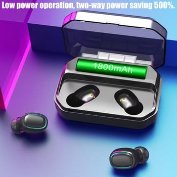 Стерео TWS F9 Безжични слушалки Спортни слушалки Bluetooth Touch Mini Earbuds със слушалки 1800mAh Калъф за зареждане Power Bank