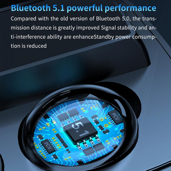 M9 TWS Ασύρματα ακουστικά Bluetooth Ακουστικά Έλεγχος αφής Μείωση θορύβου στο αυτί Ακουστικά παιχνιδιών μουσικής με οθόνη LED Power