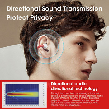 Слушалки True Bone Conduction Безжични слушалки Ambie Bluetooth 5.2 TWS Слушалки Слушалки Спортни Bone EarHook Hifi 4D Stereo